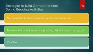 Strategies to Build Comprehension:
During Reading Activities
Stop periodically and summarize what you have read.
Focus on the main idea and supporting details in each paragraph.
Visualize
80
 
