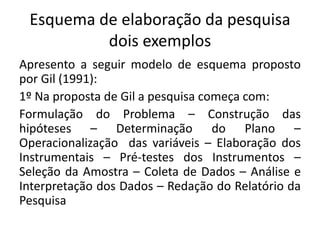 Esquema de elaboração da pesquisa
dois exemplos
Apresento a seguir modelo de esquema proposto
por Gil (1991):
1º Na proposta de Gil a pesquisa começa com:
Formulação do Problema – Construção das
hipóteses – Determinação do Plano –
Operacionalização das variáveis – Elaboração dos
Instrumentais – Pré-testes dos Instrumentos –
Seleção da Amostra – Coleta de Dados – Análise e
Interpretação dos Dados – Redação do Relatório da
Pesquisa
 