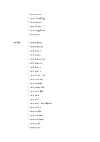 โรงพยาบาลแมสาย
            โรงพยาบาลโอเวอรบรูค
            โรงพยาบาลขุนตาล
            โรงพยาบาลปาแดด
            โรงพยาบาลพญาเม็งราย
            โรงพยาบาลพาน

เชียงใหม   โรงพยาบาลเชียงดาว
            โรงพยาบาลเวียงแหง
            โรงพยาบาลแมแจม
            โรงพยาบาลแมแตง
            โรงพยาบาลแมคคอรมิค
            โรงพยาบาลแมดอน
            โรงพยาบาลแมวาง
            โรงพยาบาลแมอาย
            โรงพยาบาลไชยปราการ
            โรงพยาบาลจอมทอง
            โรงพยาบาลดอยเตา
            โรงพยาบาลดอยสะเก็ด
            โรงพยาบาลนครพิงค
            โรงพยาบาลฝาง
            โรงพยาบาลพราว
            โรงพยาบาลมหาราชนครเชียงใหม
            โรงพยาบาลลานนา
            โรงพยาบาลสะเมิง
            โรงพยาบาลสันทราย
            โรงพยาบาลสันปาตอง
            โรงพยาบาลสารภี
            โรงพยาบาลหางดง

                                   32
 