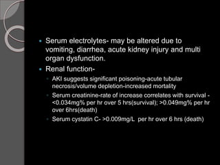  Serum electrolytes- may be altered due to
vomiting, diarrhea, acute kidney injury and multi
organ dysfunction.
 Renal function-
◦ AKI suggests significant poisoning-acute tubular
necrosis/volume depletion-increased mortality
◦ Serum creatinine-rate of increase correlates with survival -
<0.034mg% per hr over 5 hrs(survival); >0.049mg% per hr
over 6hrs(death)
◦ Serum cystatin C- >0.009mg/L per hr over 6 hrs (death)
 