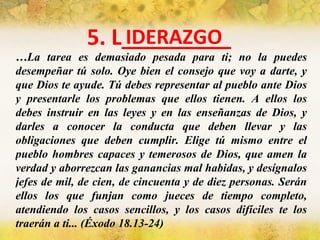 5. L_________ … La tarea es demasiado pesada para ti; no la puedes desempeñar tú solo. Oye bien el consejo que voy a darte, y que Dios te ayude. Tú debes representar al pueblo ante Dios y presentarle los problemas que ellos tienen. A ellos los debes instruir en las leyes y en las enseñanzas de Dios, y darles a conocer la conducta que deben llevar y las obligaciones que deben cumplir. Elige tú mismo entre el pueblo hombres capaces y temerosos de Dios, que amen la verdad y aborrezcan las ganancias mal habidas, y desígnalos jefes de mil, de cien, de cincuenta y de diez personas. Serán ellos los que funjan como jueces de tiempo completo, atendiendo los casos sencillos, y los casos difíciles te los traerán a ti... (Éxodo 18.13-24) IDERAZGO 