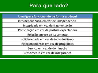 Para que lado? Uma igreja funcionando de forma saudável Interdependência em vez de independência  Integridade em vez de fragmentação Participação em vez de postura expectadora Relação em vez de isolamento solidariedade em vez de individualismo Relacionamentos em vez de programas Serviço em vez de dominação Crescimento em vez de insegurança 