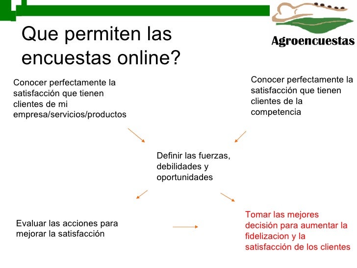 Para que me sirve una encuesta de satisfacción