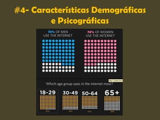 Ocupação, Nível Educacional, Status Empregatício... Existe N dimensões a serem analisadas.Depende do seu caso