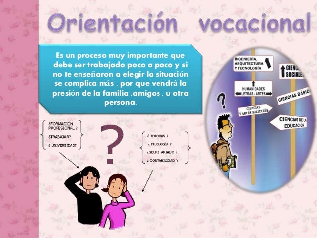 ¿Para qué soy bueno?