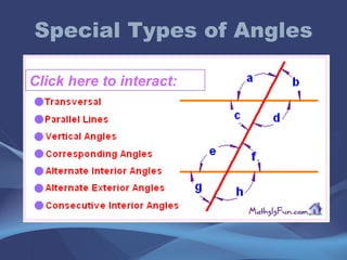 Special Types of Angles Click here to interact: