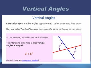 Vertical Angles