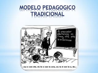 MODELO PEDAGOGICO
TRADICIONAL
 