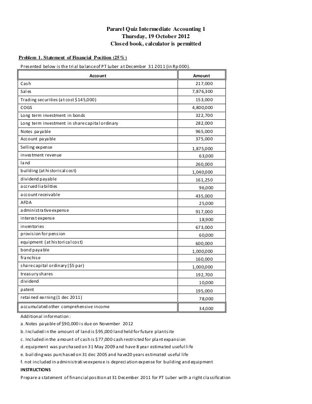 intermediate accounting quiz 1 Question quiz #3 - acct 310 6380 intermediate accounting i (2162) table of contents week 7 module - feb 22 - 28 page 1 of 2 quiz #3 instructions quiz setup preview. intermediate accounting quiz 1 Question quiz #3 - acct 310 6380 intermediate accounting i (2162) table of contents week 7 module - feb 22 - 28 page 1 of 2 quiz #3 instructions quiz setup preview.