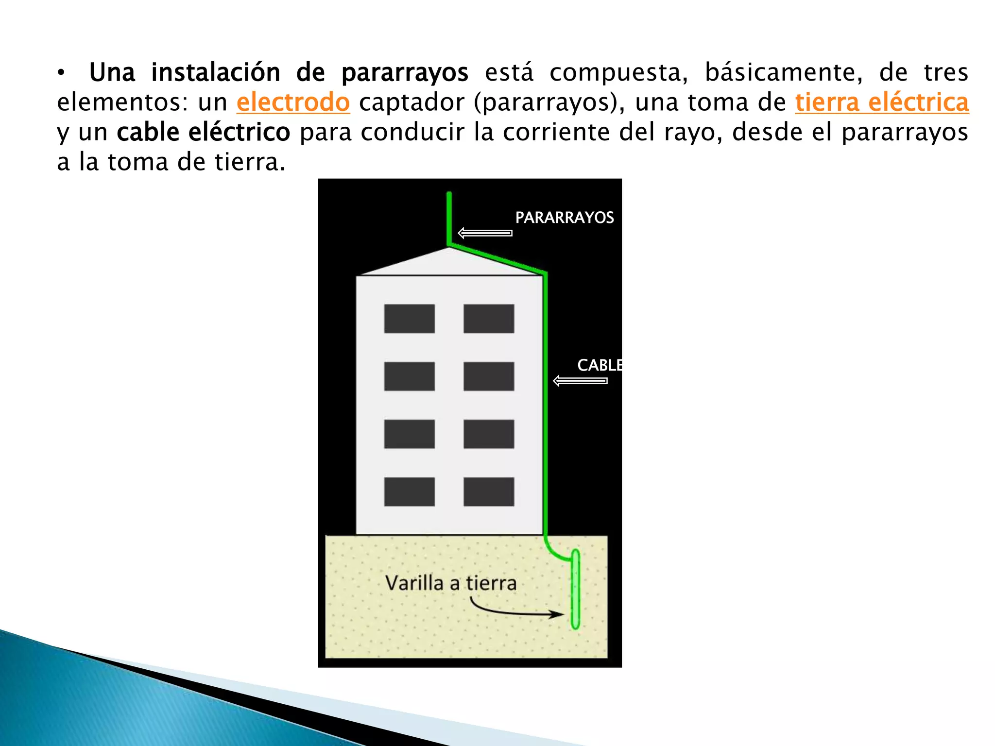• Una instalación de pararrayos está compuesta, básicamente, de tres 
elementos: un electrodo captador (pararrayos), una toma de tierra eléctrica 
y un cable eléctrico para conducir la corriente del rayo, desde el pararrayos 
a la toma de tierra. 
PARARRAYOS 
CABLE 
 