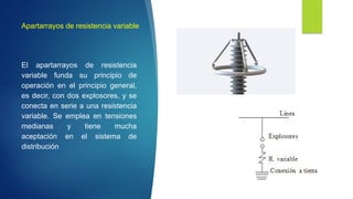 Pararrayos en Subestaciones Eléctricas.pptx