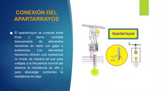 Pararrayos en Subestaciones Eléctricas.pptx