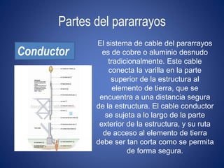 Partes del pararrayos 
Conductor 
El sistema de cable del pararrayos 
es de cobre o aluminio desnudo 
tradicionalmente. Este cable 
conecta la varilla en la parte 
superior de la estructura al 
elemento de tierra, que se 
encuentra a una distancia segura 
de la estructura. El cable conductor 
se sujeta a lo largo de la parte 
exterior de la estructura, y su ruta 
de acceso al elemento de tierra 
debe ser tan corta como se permita 
de forma segura. 
 