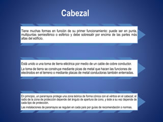 Cabezal 
Tiene muchas formas en función de su primer funcionamiento: puede ser en punta, 
multipuntas semiesférico o esférico y debe sobresalir por encima de las partes más 
altas del edificio. 
Está unido a una toma de tierra eléctrica por medio de un cable de cobre conductor. 
La toma de tierra se construye mediante picas de metal que hacen las funciones de 
electrodos en el terreno o mediante placas de metal conductoras también enterradas. 
En principio, un pararrayos protege una zona teórica de forma cónica con el vértice en el cabezal; el 
radio de la zona de protección depende del ángulo de apertura de cono, y éste a su vez depende de 
cada tipo de protección. 
Las instalaciones de pararrayos se regulan en cada país por guías de recomendación o normas. 
 