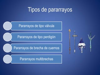Tipos de pararrayos 
Pararrayos de tipo válvula 
Pararrayos de tipo perdigón 
Pararrayos de brecha de cuernos 
Pararrayos multibrechas 
 