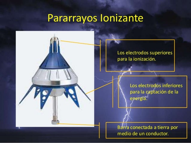 Pararrayos ionizantes-Funcionamiento