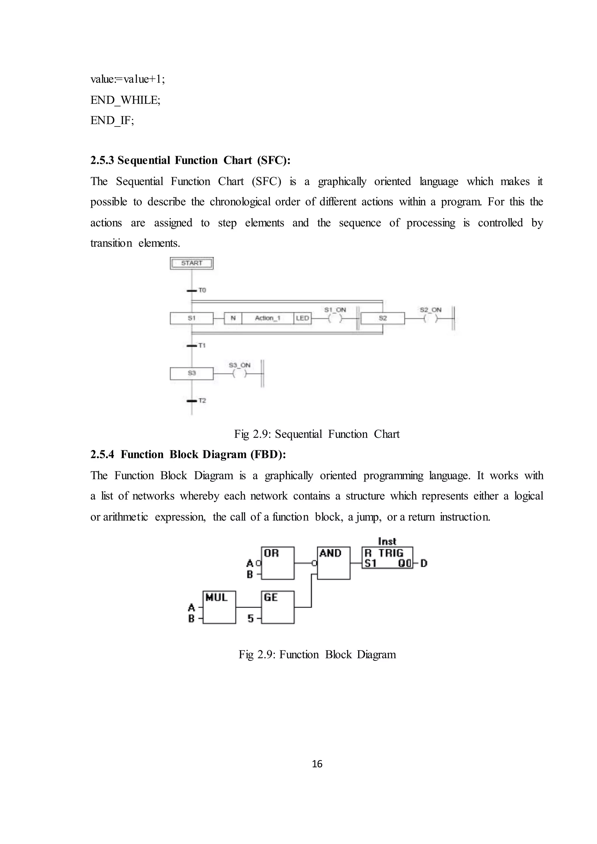 16
value:=value+1;
END_WHILE;
END_IF;
2.5.3 Sequential Function Chart (SFC):
The Sequential Function Chart (SFC) is a graphically oriented language which makes it
possible to describe the chronological order of different actions within a program. For this the
actions are assigned to step elements and the sequence of processing is controlled by
transition elements.
Fig 2.9: Sequential Function Chart
2.5.4 Function Block Diagram (FBD):
The Function Block Diagram is a graphically oriented programming language. It works with
a list of networks whereby each network contains a structure which represents either a logical
or arithmetic expression, the call of a function block, a jump, or a return instruction.
Fig 2.9: Function Block Diagram
 