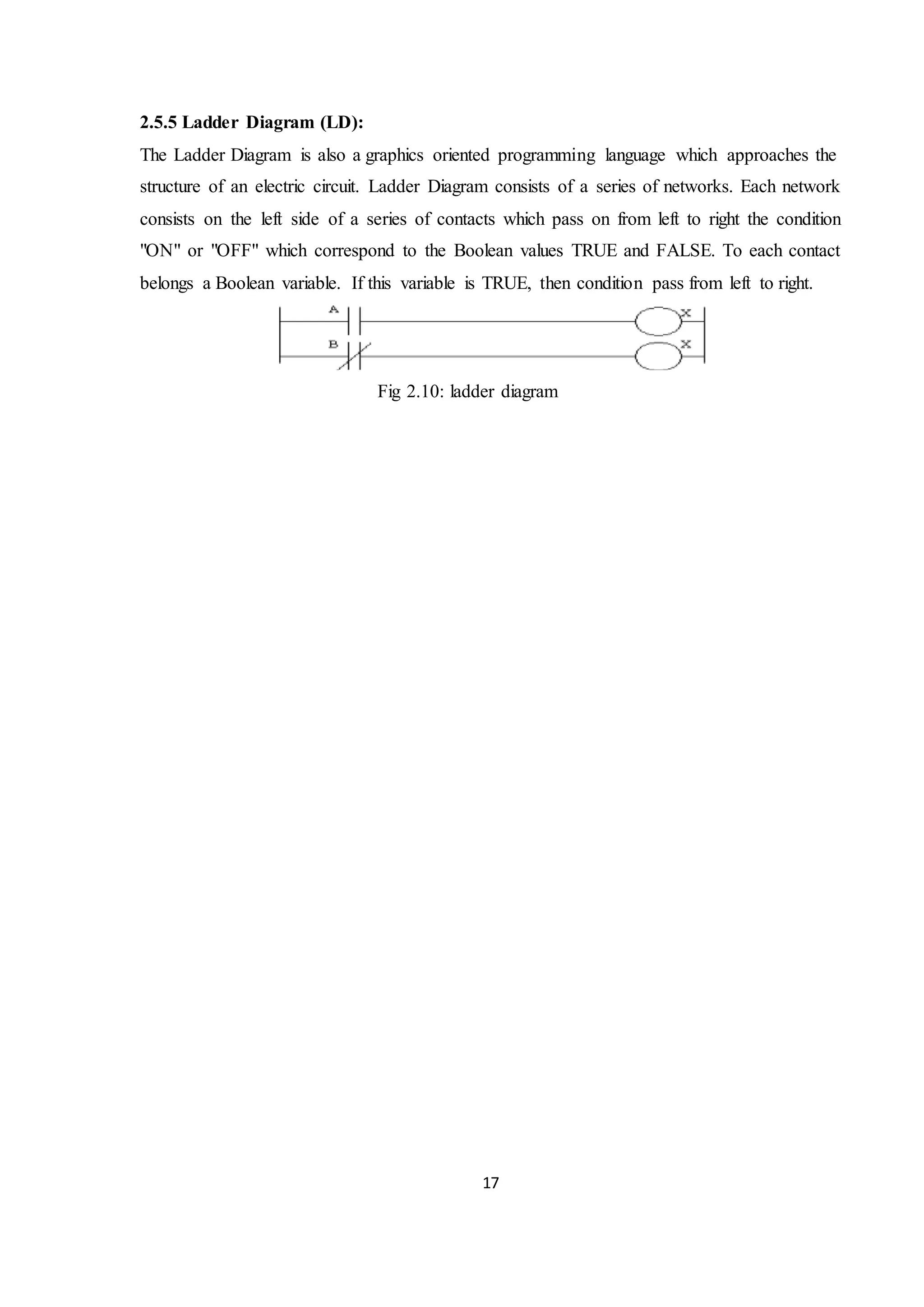 17
2.5.5 Ladder Diagram (LD):
The Ladder Diagram is also a graphics oriented programming language which approaches the
structure of an electric circuit. Ladder Diagram consists of a series of networks. Each network
consists on the left side of a series of contacts which pass on from left to right the condition
"ON" or "OFF" which correspond to the Boolean values TRUE and FALSE. To each contact
belongs a Boolean variable. If this variable is TRUE, then condition pass from left to right.
Fig 2.10: ladder diagram
 