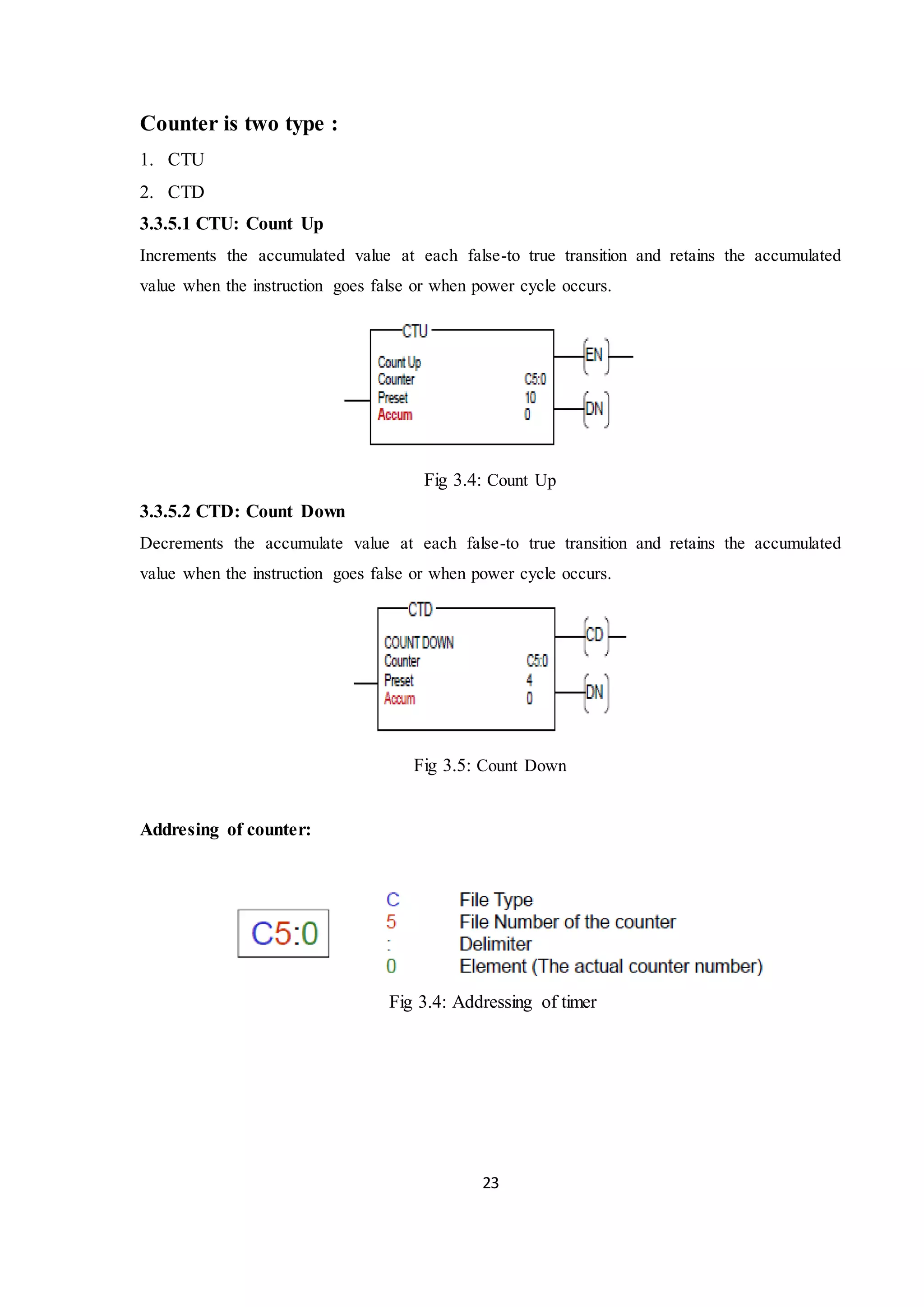 23
Counter is two type :
1. CTU
2. CTD
3.3.5.1 CTU: Count Up
Increments the accumulated value at each false-to true transition and retains the accumulated
value when the instruction goes false or when power cycle occurs.
Fig 3.4: Count Up
3.3.5.2 CTD: Count Down
Decrements the accumulate value at each false-to true transition and retains the accumulated
value when the instruction goes false or when power cycle occurs.
Fig 3.5: Count Down
Addresing of counter:
Fig 3.4: Addressing of timer
 