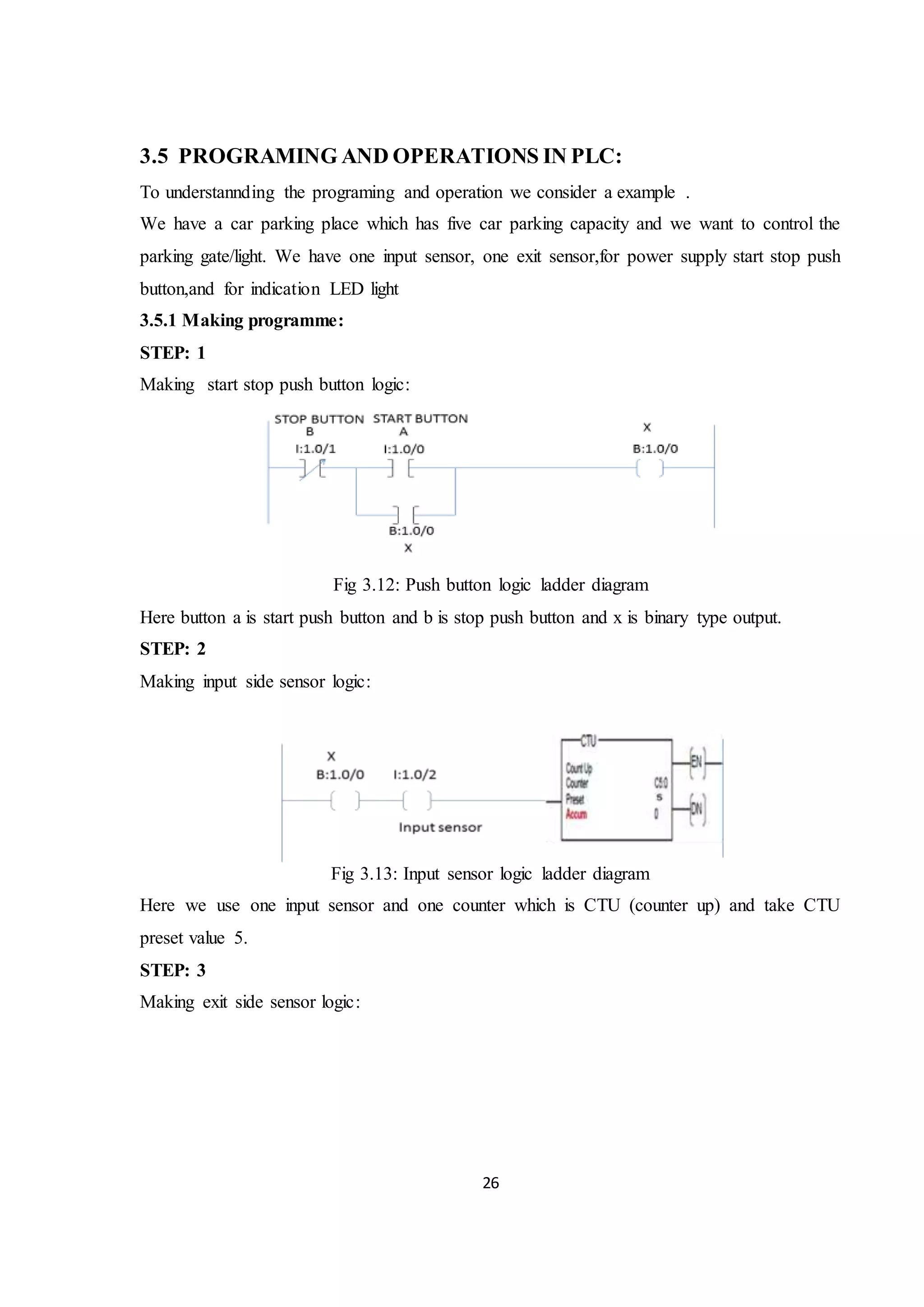 26
3.5 PROGRAMING AND OPERATIONS IN PLC:
To understannding the programing and operation we consider a example .
We have a car parking place which has five car parking capacity and we want to control the
parking gate/light. We have one input sensor, one exit sensor,for power supply start stop push
button,and for indication LED light
3.5.1 Making programme:
STEP: 1
Making start stop push button logic:
Fig 3.12: Push button logic ladder diagram
Here button a is start push button and b is stop push button and x is binary type output.
STEP: 2
Making input side sensor logic:
Fig 3.13: Input sensor logic ladder diagram
Here we use one input sensor and one counter which is CTU (counter up) and take CTU
preset value 5.
STEP: 3
Making exit side sensor logic:
 