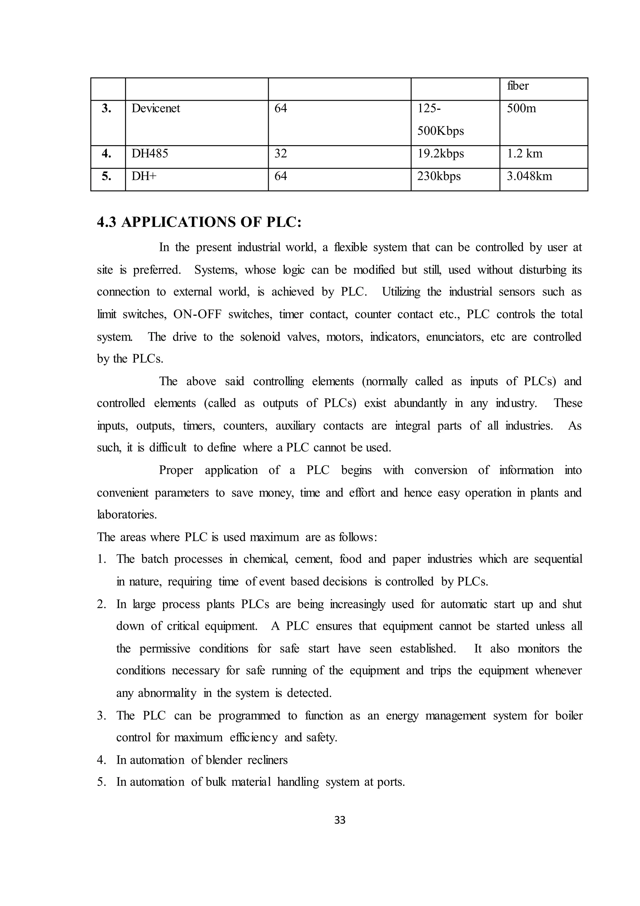 33
fiber
3. Devicenet 64 125-
500Kbps
500m
4. DH485 32 19.2kbps 1.2 km
5. DH+ 64 230kbps 3.048km
4.3 APPLICATIONS OF PLC:
In the present industrial world, a flexible system that can be controlled by user at
site is preferred. Systems, whose logic can be modified but still, used without disturbing its
connection to external world, is achieved by PLC. Utilizing the industrial sensors such as
limit switches, ON-OFF switches, timer contact, counter contact etc., PLC controls the total
system. The drive to the solenoid valves, motors, indicators, enunciators, etc are controlled
by the PLCs.
The above said controlling elements (normally called as inputs of PLCs) and
controlled elements (called as outputs of PLCs) exist abundantly in any industry. These
inputs, outputs, timers, counters, auxiliary contacts are integral parts of all industries. As
such, it is difficult to define where a PLC cannot be used.
Proper application of a PLC begins with conversion of information into
convenient parameters to save money, time and effort and hence easy operation in plants and
laboratories.
The areas where PLC is used maximum are as follows:
1. The batch processes in chemical, cement, food and paper industries which are sequential
in nature, requiring time of event based decisions is controlled by PLCs.
2. In large process plants PLCs are being increasingly used for automatic start up and shut
down of critical equipment. A PLC ensures that equipment cannot be started unless all
the permissive conditions for safe start have seen established. It also monitors the
conditions necessary for safe running of the equipment and trips the equipment whenever
any abnormality in the system is detected.
3. The PLC can be programmed to function as an energy management system for boiler
control for maximum efficiency and safety.
4. In automation of blender recliners
5. In automation of bulk material handling system at ports.
 