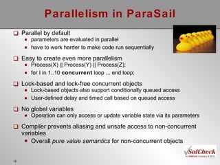 Parallelism in ParaSail Parallel by default  parameters are evaluated in parallel have to work harder to make code run sequentially Easy to create even more parallelism Process(X) || Process(Y) || Process(Z); for I in 1..10  concurrent  loop ... end loop; Lock-based and lock-free concurrent objects Lock-based objects also support conditionally queued access User-defined delay and timed call based on queued access No global variables Operation can only access or update variable state via its parameters Compiler prevents aliasing and unsafe access to non-concurrent variables Overall  pure   value semantics  for non-concurrent objects 