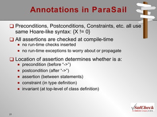 Annotations in ParaSail Preconditions, Postconditions, Constraints, etc. all use same Hoare-like syntax: {X != 0} All assertions are checked at compile-time no run-time checks inserted no run-time exceptions to worry about or propagate Location of assertion determines whether is a: precondition (before “->”) postcondition (after “->”) assertion (between statements) constraint (in type definition) invariant (at top-level of class definition) 