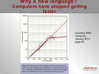 Why a new language?  Computers have stopped getting faster Courtesy IEEE Computer, January 2011, page 33. 