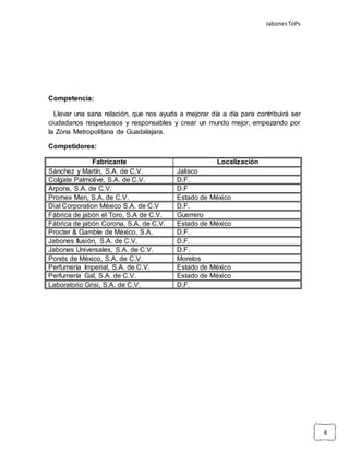 JabonesToPs
4
Competencia:
Llevar una sana relación, que nos ayuda a mejorar día a día para contribuirá ser
ciudadanos respetuosos y responsables y crear un mundo mejor, empezando por
la Zona Metropolitana de Guadalajara.
Competidores:
Fabricante Localización
Sánchez y Martín, S.A. de C.V. Jalisco
Colgate Palmolive, S.A. de C.V. D.F.
Arpons, S.A. de C.V. D.F
Promex Men, S.A. de C.V. Estado de México
Dial Corporation México S.A. de C.V D.F.
Fábrica de jabón el Toro, S.A de C.V. Guerrero
Fábrica de jabón Corona, S.A. de C.V. Estado de México
Procter & Gamble de México, S.A. D.F.
Jabones Ilusión, S.A. de C.V. D.F.
Jabones Universales, S.A. de C.V. D.F.
Ponds de México, S.A. de C.V. Morelos
Perfumería Imperial, S.A. de C.V. Estado de México
Perfumería Gal, S.A. de C.V. Estado de México
Laboratorio Grisi, S.A. de C.V. D.F.
 