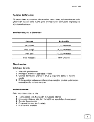 JabonesToPs
8
Acciones de Marketing:
Dichas acciones son masivas púes nuestras promociones se transmiten por radio
y televisión llegando así a mucha gente promocionando así nuestra empresa para
abrir más el mercado.
Estimaciones para el primer año:
Jabones Estimación
Para manos 32,000 unidades
Para cuerpo 36,000 unidades
Para cara 12,000 unidades
Para mascotas 5,000 unidades
Plan de ventas:
Estrategias de venta:
 Atractivas promociones
 Promoción mínimo en dos redes sociales
 Clientes de mayoreo y foráneos envío y paquetería corre por nuestra
cuenta
 En temporadas festivas como la navideña nuestros clientes contarán con
obsequios extra por sus compras
Fuerza de ventas:
Como empresa contamos con:
 15 empleados en la fabricación de nuestros jabones
 5 recepcionistas que atienden vía telefónica y controlan el conmutador
 Gerente de producción
 Encargado de recursos humanos
 Dueños de la empresa
 