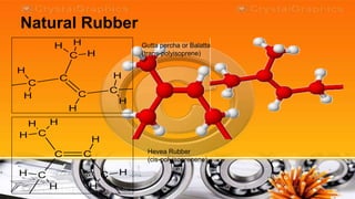 Natural Rubber
            H       H                       Gutta percha or Balatta
                    C       H               (trans-polyisoprene)

H
                C                   H
 C                                                                    H
                        C           C
H
                                        H
                    H
    H       H
H       C
                            H
                        C                    Hevea Rubber
            C
                                             (cis-polyisoprenene)

H       C                       C       H
            H               H
 