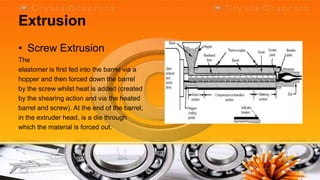 Extrusion
• Screw Extrusion
The
elastomer is first fed into the barrel via a
hopper and then forced down the barrel
by the screw whilst heat is added (created
by the shearing action and via the heated
barrel and screw). At the end of the barrel,
in the extruder head, is a die through
which the material is forced out.
 