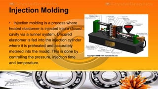 Injection Molding
• Injection molding is a process where
heated elastomer is injected into a closed
cavity via a runner system. Uncured
elastomer is fed into the injection cylinder
where it is preheated and accurately
metered into the mould. This is done by
controlling the pressure, injection time
and temperature.
 