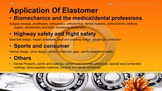 Application Of Elastomer
• Biomechanics and the medical/dental professions
Surgery devices, prostheses, orthopedics, orthodontics, dental implants, artificial limbs, artificial
   organs, wheelchairs and beds, monitoring equipment

• Highway safety and flight safety
Seat belt design, impact absorbers, seat and padding design, passenger protection

• Sports and consumer
Helmet design, shoe design, athletic protection gear, sports equipment safety

• Others
•   Dental Products, paints and coatings, cement and concrete adhesives, special wood protection
    coatings, biocompatible materials, medical and dental adhesives
 