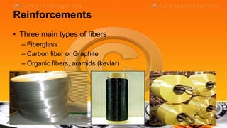 Reinforcements
• Three main types of fibers
  – Fiberglass
  – Carbon fiber or Graphite
  – Organic fibers, aramids (kevlar)
 