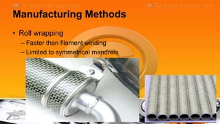 Manufacturing Methods
• Roll wrapping
  – Faster than filament winding
  – Limited to symmetrical mandrels
 