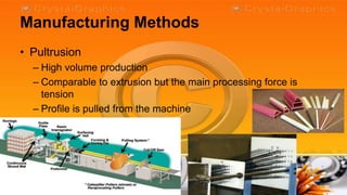 Manufacturing Methods
• Pultrusion
  – High volume production
  – Comparable to extrusion but the main processing force is
    tension
  – Profile is pulled from the machine
 