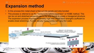 Expansion method
• In this process thin metal sheet is first cut into panels and strip bonded
• This process is referred to as the ―honeycomb before expansion‖ or HOBE method. This
  can be cut and stretched perpendicular to the strip bonds to create a hexagonal structure.
  The expansion process requires moderately high inter-sheet bond strengths (sufficient to
  enable sheet stretching). For low density honeycombs with very thin webs
 