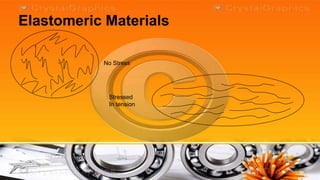 Elastomeric Materials

           No Stress




            Stressed
            In tension
 