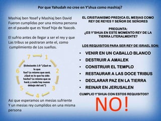 Por que Yahudah no cree en Y’shua como mashiaj?

Mashiaj ben Yosef y Mashiaj ben David              EL CRISTIANISMO PREDICA EL MESIAS COMO
                                                       REY DE REYES Y SEÑOR DE SEÑORES
Fueron cumplidas por una misma persona
en el pasado que es Yosef hijo de Yaacob.                         PREGUNTA:
                                                    ¿ES Y‟SHUA EN ESTE MOMENTO REY DE LA
El sufrio antes de llegar a ser el rey y que                TIERRA LITERALMENTE?
Las tribus se postraran ante el, como
                                                   LOS REQUISITOS PARA SER REY DE ISRAEL SON:
 cumplimiento de Los sueños.
                                               •    VENIR EN UN CABALLO BLANCO
             7              1                  •    DESTRUIR A AMALEK
         (Eclesiastés 1:9 “¿Qué es
                   lo que
                                               •    CONSTRUIR EL TEMPLO
     6   fue? Lo mismo que será.         2     •    RESTAURAR A LAS DOCE TRIBUS
          ¿Qué es lo que ha sido
         hecho? Lo mismo que se
          hará; y nada hay nuevo               •    DECLARAR PAZ EN LA TIERRA
             debajo del sol.”)
         5                           3         •    REINAR EN JERUSALEN
                                               CUMPLIO Y‟SHUA CON ESTOS REQUISITOS?
                    4
Asi que esperamos un mesias sufriente
Y un mesias rey cumplidos en una misma
persona                                                  NO!
 