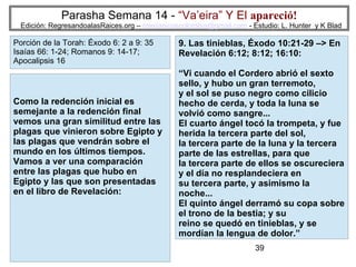 39
Parasha Semana 14 - “Va’eira” Y El apareció!
Edición: RegresandoalasRaices.org – mesianicoscolombia@gmail.com - Estudio: L. Hunter y K Blad
Como la redención inicial es
semejante a la redención final
vemos una gran similitud entre las
plagas que vinieron sobre Egipto y
las plagas que vendrán sobre el
mundo en los últimos tiempos.
Vamos a ver una comparación
entre las plagas que hubo en
Egipto y las que son presentadas
en el libro de Revelación:
Porción de la Torah: Éxodo 6: 2 a 9: 35
Isaías 66: 1-24; Romanos 9: 14-17;
Apocalipsis 16
9. Las tinieblas, Éxodo 10:21-29 –> En
Revelación 6:12; 8:12; 16:10:
“Vi cuando el Cordero abrió el sexto
sello, y hubo un gran terremoto,
y el sol se puso negro como cilicio
hecho de cerda, y toda la luna se
volvió como sangre...
El cuarto ángel tocó la trompeta, y fue
herida la tercera parte del sol,
la tercera parte de la luna y la tercera
parte de las estrellas, para que
la tercera parte de ellos se oscureciera
y el día no resplandeciera en
su tercera parte, y asimismo la
noche...
El quinto ángel derramó su copa sobre
el trono de la bestia; y su
reino se quedó en tinieblas, y se
mordían la lengua de dolor.”
 