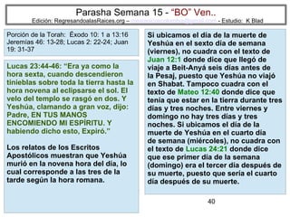 40
Parasha Semana 15 - “BO” Ven..
Edición: RegresandoalasRaices.org – mesianicoscolombia@gmail.com - Estudio: K Blad
Si ubicamos el día de la muerte de
Yeshúa en el sexto día de semana
(viernes), no cuadra con el texto de
Juan 12:1 donde dice que llegó de
viaje a Beit-Anyá seis días antes de
la Pesaj, puesto que Yeshúa no viajó
en Shabat. Tampoco cuadra con el
texto de Mateo 12:40 donde dice que
tenía que estar en la tierra durante tres
días y tres noches. Entre viernes y
domingo no hay tres días y tres
noches. Si ubicamos el día de la
muerte de Yeshúa en el cuarto día
de semana (miércoles), no cuadra con
el texto de Lucas 24:21 donde dice
que ese primer día de la semana
(domingo) era el tercer día después de
su muerte, puesto que sería el cuarto
día después de su muerte.
Lucas 23:44-46: “Era ya como la
hora sexta, cuando descendieron
tinieblas sobre toda la tierra hasta la
hora novena al eclipsarse el sol. El
velo del templo se rasgó en dos. Y
Yeshúa, clamando a gran voz, dijo:
Padre, EN TUS MANOS
ENCOMIENDO MI ESPÍRITU. Y
habiendo dicho esto, Expiró.”
Los relatos de los Escritos
Apostólicos muestran que Yeshúa
murió en la novena hora del día, lo
cual corresponde a las tres de la
tarde según la hora romana.
Porción de la Torah: Éxodo 10: 1 a 13:16
Jeremías 46: 13-28; Lucas 2: 22-24; Juan
19: 31-37
 