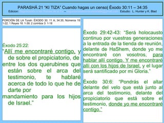 PARASHÁ 21 “KI TIZA” Cuando hagas un censo| Éxodo 30:11 – 34:35

Edicion: Regresando a las Raices de la Fe – regresandoalasraicesdelafe@gmail.com Estudio: L. Hunter y K. Blad
PORCIÓN DE LA Torah: ÉXODO 30: 11 A; 34:35; Números 19:
1-22; 1 Reyes 18: 1-39; 2 corintios 3: 1-18

Éxodo 25:22:

“Allí me encontraré contigo, y
de sobre el propiciatorio, de
entre los dos querubines que
están sobre el arca del
testimonio,
te
hablaré
acerca de todo lo que he de
darte por
mandamiento para los hijos
de Israel.”

Éxodo 29:42-43: “Será holocausto
continuo por vuestras generaciones
a la entrada de la tienda de reunión,
delante de HaShem, donde yo me
encontraré con vosotros, para
hablar allí contigo. Y me encontraré
allí con los hijos de Israel, y el lugar
será santificado por mi Gloria.”
Éxodo 30:6: “Pondrás el altar
delante del velo que está junto al
arca del testimonio, delante del
propiciatorio que está sobre el
testimonio, donde yo me encontraré
contigo.”
12

 