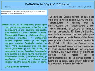 1
PARASHÁ 24 “Vayikra” Y El llamó !
Edicion: Regresando a las Raices de la Fe – regresandoalasraicesdelafe@gmail.com Estudio: L. Hunter y K. Blad
Mateo 7: 24-27 “Cualquiera, pues, que
me oye estas palabras, y las hace, le
compararé a un hombre prudente,
que edificó su casa sobre la roca.
Descendió lluvia, y vinieron ríos, y
soplaron vientos, y golpearon
contra aquella casa; y no cayó,
porque estaba fundada sobre la
roca. Pero cualquiera que me oye
estas palabras y no las hace, le
compararé a un hombre insensato,
que edificó su casa sobre la arena; y
descendió lluvia, y vinieron ríos, y
soplaron vientos, y dieron con
ímpetu contra aquella casa; y cayó,
y fue grande su ruina.”
El libro de Éxodo revela el estilo de
vida que la novia debe llevar fuera del
Tabernáculo y termina con la
construcción del Tabernáculo y con
YHVH llenando entonces el Templo
con su presencia. El libro de Levítico
nos habla acerca de los principios
morales que la novia Israel debe tener
para poder ir hasta la misma presencia
de YHVH. El libro de éxodo es el
manual de instrucciones para construir
la casa donde habitaran los esposos
(Yeshua y su novia Israel, y el libro de
levítico nos habla de el
comportamiento de la novia dentro y
fuera de la casa, para poder habitar en
la presencia misma de YHVH.
PORCIÓN DE LA Torah:Levítico 1: 1 a 5:19; 1 Samuel 15: 1-34
Hebreos 10: 1-18; Romanos 8: 1-13
 