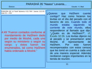 11
PARASHÁ 35 “Naaso” Levanta...
Edicion: Regresando a las Raices de la Fe – regresandoalasraicesdelafe@gmail.com Estudio: K. Blad
4:49 “Fueron contados conforme al
mandamiento de HaShem dado
por medio de Moshé, cada uno
según su ministerio o según su
cargo; y éstos fueron los
enumerados, tal como HaShem
había ordenado a Moshé.”
PORCIÓN DE LA Torah Números 4:21-7:89 / Jueces 13:2-25 /
Juan 3:1 – 4:54 ¿Quieres que HaShem cuente
contigo? Haz como hicieron los
levitas en el día del pecado con el
becerro de oro. Cuando todo el
mundo estaba siguiendo la
corriente de este mundo, ellos
respondieron al llamado que dijo:
“¿Quién es de HaShem?”, cf.
Éxodo 32:26. Los levitas dijeron no
al pecado y se presentaron ante
Moshé, el representante de
HaShem. Por esto fueron
recompensados con estos censos
que les tomó en cuenta a cada uno
de una manera especial. Además
recibieron cargos importantes en la
tienda de reunión.
 