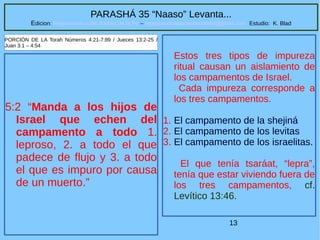 13
PARASHÁ 35 “Naaso” Levanta...
Edicion: Regresando a las Raices de la Fe – regresandoalasraicesdelafe@gmail.com Estudio: K. Blad
5:2 “Manda a los hijos de
Israel que echen del
campamento a todo 1.
leproso, 2. a todo el que
padece de flujo y 3. a todo
el que es impuro por causa
de un muerto.”
PORCIÓN DE LA Torah Números 4:21-7:89 / Jueces 13:2-25 /
Juan 3:1 – 4:54
Estos tres tipos de impureza
ritual causan un aislamiento de
los campamentos de Israel.
Cada impureza corresponde a
los tres campamentos.
1. El campamento de la shejiná
2. El campamento de los levitas
3. El campamento de los israelitas.
El que tenía tsaráat, “lepra”,
tenía que estar viviendo fuera de
los tres campamentos, cf.
Levítico 13:46.
 