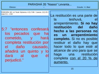 15
PARASHÁ 35 “Naaso” Levanta...
Edicion: Regresando a las Raices de la Fe – regresandoalasraicesdelafe@gmail.com Estudio: K. Blad
5:7 ”entonces confesará
los pecados que ha
cometido, y hará
completa restitución por
el daño causado,
añadirá un quinto y lo
dará al que él
perjudicó.”
PORCIÓN DE LA Torah Números 4:21-7:89 / Jueces 13:2-25 /
Juan 3:1 – 4:54
La restitución es una parte de
la teshuvá, el
arrepentimiento. Si no hay
restitución del daño
hecho a las personas no
es un arrepentimiento
completo. Si no es posible
restituir el daño hay que
hacer todo lo que esté al
alcance de uno para que se
haga una restitución
completa con el 20 % de
aumento.
 