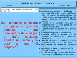 18
PARASHÁ 35 “Naaso” Levanta...
Edicion: Regresando a las Raices de la Fe – regresandoalasraicesdelafe@gmail.com Estudio: K. Blad
5:7 ”entonces confesará
los pecados que ha
cometido, y hará
completa restitución por
el daño causado,
añadirá un quinto y lo
dará al que él
perjudicó.”
PORCIÓN DE LA Torah Números 4:21-7:89 / Jueces 13:2-25 /
Juan 3:1 – 4:54 No te dejes ser engañado por la idea de que
todo haya sido hecho nuevo en el Mesías
para no asumir tu responsabilidad de
restituir a las personas por el daño que has
causado antes de entregarte al Mesías
Yeshúa.
El camino a la salvación pasa por el
arrepentimiento. Los siete pasos de una
teshuvá completa son:
• Reconocimiento de pecado, cf. 2 Samuel
12:13.
• Sentimiento de pesar, cf. Jeremías 8:6.
• Confesión abierta, a HaShem y a los
hombres, cf. Josué 7:19; 1 Juan 1:9;
Jacobo 5:16.
• Petición de perdón, a HaShem y a los
hombres, cf. Salmo 25:11; Lucas 15:18.
• Determinación de cambio, cf. Proverbios
28:13.
• Restitución del daño, cf. Números 5:7; Éxodo
22:1-15; Samuel 21:3.
• Ser fiel en las diez pruebas que HaShem
envía para fortalecer al que se arrepiente.
 