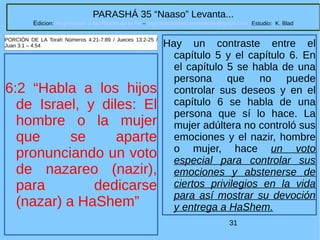 31
PARASHÁ 35 “Naaso” Levanta...
Edicion: Regresando a las Raices de la Fe – regresandoalasraicesdelafe@gmail.com Estudio: K. Blad
6:2 “Habla a los hijos
de Israel, y diles: El
hombre o la mujer
que se aparte
pronunciando un voto
de nazareo (nazir),
para dedicarse
(nazar) a HaShem”
PORCIÓN DE LA Torah Números 4:21-7:89 / Jueces 13:2-25 /
Juan 3:1 – 4:54 Hay un contraste entre el
capítulo 5 y el capítulo 6. En
el capítulo 5 se habla de una
persona que no puede
controlar sus deseos y en el
capítulo 6 se habla de una
persona que sí lo hace. La
mujer adúltera no controló sus
emociones y el nazir, hombre
o mujer, hace un voto
especial para controlar sus
emociones y abstenerse de
ciertos privilegios en la vida
para así mostrar su devoción
y entrega a HaShem.
 