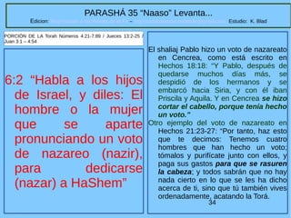 34
PARASHÁ 35 “Naaso” Levanta...
Edicion: Regresando a las Raices de la Fe – regresandoalasraicesdelafe@gmail.com Estudio: K. Blad
6:2 “Habla a los hijos
de Israel, y diles: El
hombre o la mujer
que se aparte
pronunciando un voto
de nazareo (nazir),
para dedicarse
(nazar) a HaShem”
PORCIÓN DE LA Torah Números 4:21-7:89 / Jueces 13:2-25 /
Juan 3:1 – 4:54
El shaliaj Pablo hizo un voto de nazareato
en Cencrea, como está escrito en
Hechos 18:18: “Y Pablo, después de
quedarse muchos días más, se
despidió de los hermanos y se
embarcó hacia Siria, y con él iban
Priscila y Aquila. Y en Cencrea se hizo
cortar el cabello, porque tenía hecho
un voto.”
Otro ejemplo del voto de nazareato en
Hechos 21:23-27: “Por tanto, haz esto
que te decimos: Tenemos cuatro
hombres que han hecho un voto;
tómalos y purifícate junto con ellos, y
paga sus gastos para que se rasuren
la cabeza; y todos sabrán que no hay
nada cierto en lo que se les ha dicho
acerca de ti, sino que tú también vives
ordenadamente, acatando la Torá.
 